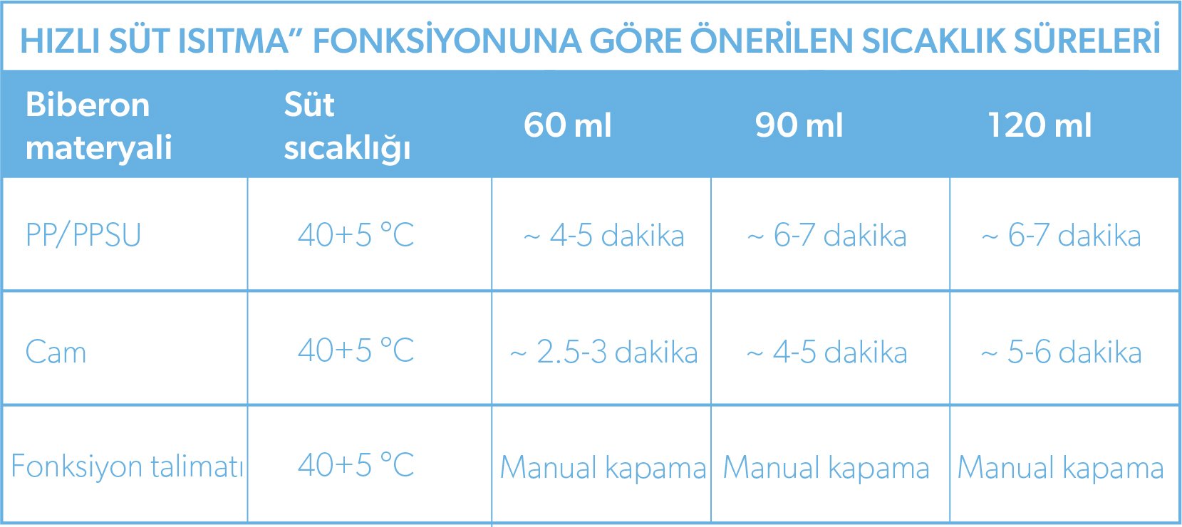 Başka Hiçbir Yerde Yok! İncelediğiniz bu ürüne sadece Karaca.com'dan ulaşabilirsiniz